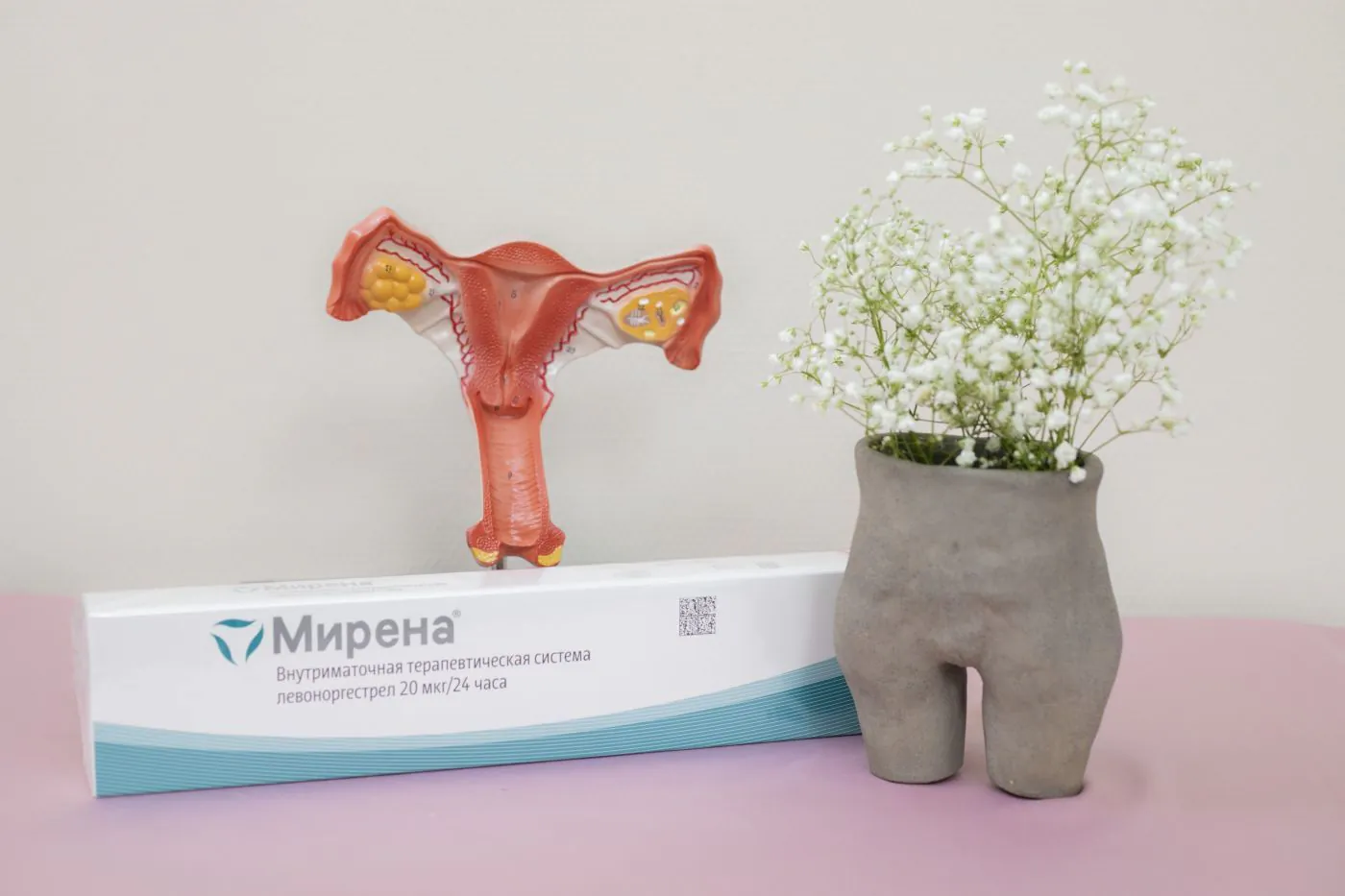 Внутриматочные спирали (ВМС)