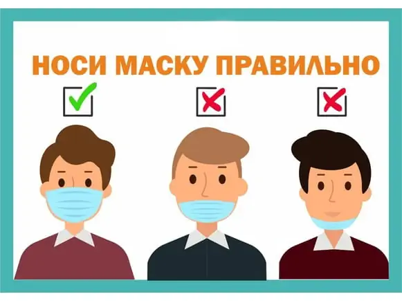 Как правильно носить маску.