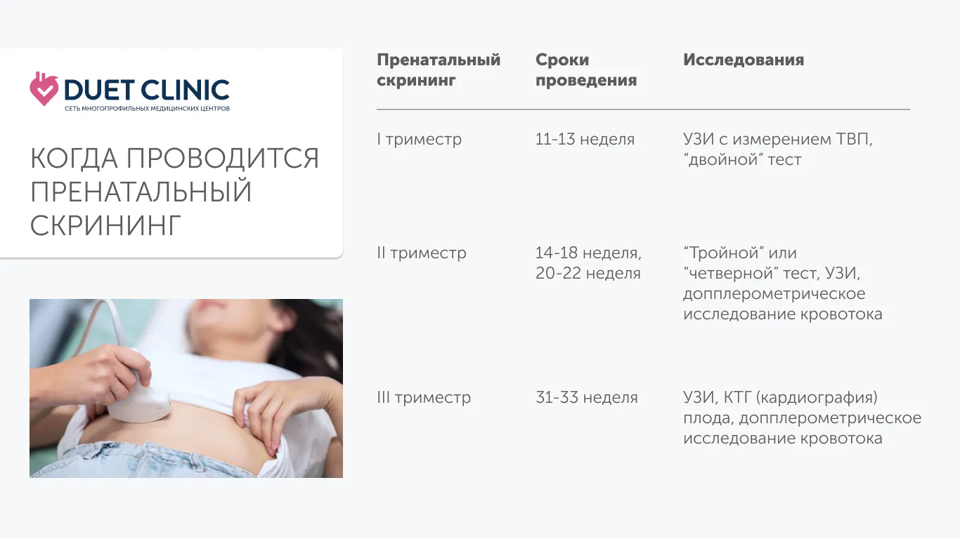 Когда проводится пренатальнй скрининг