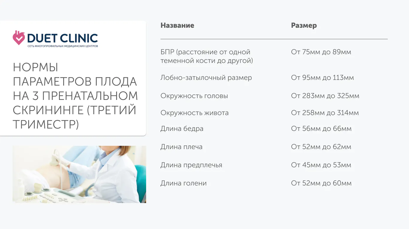 Нормы параметров плода на 3 пренатальном скрининге (третий триместр)
