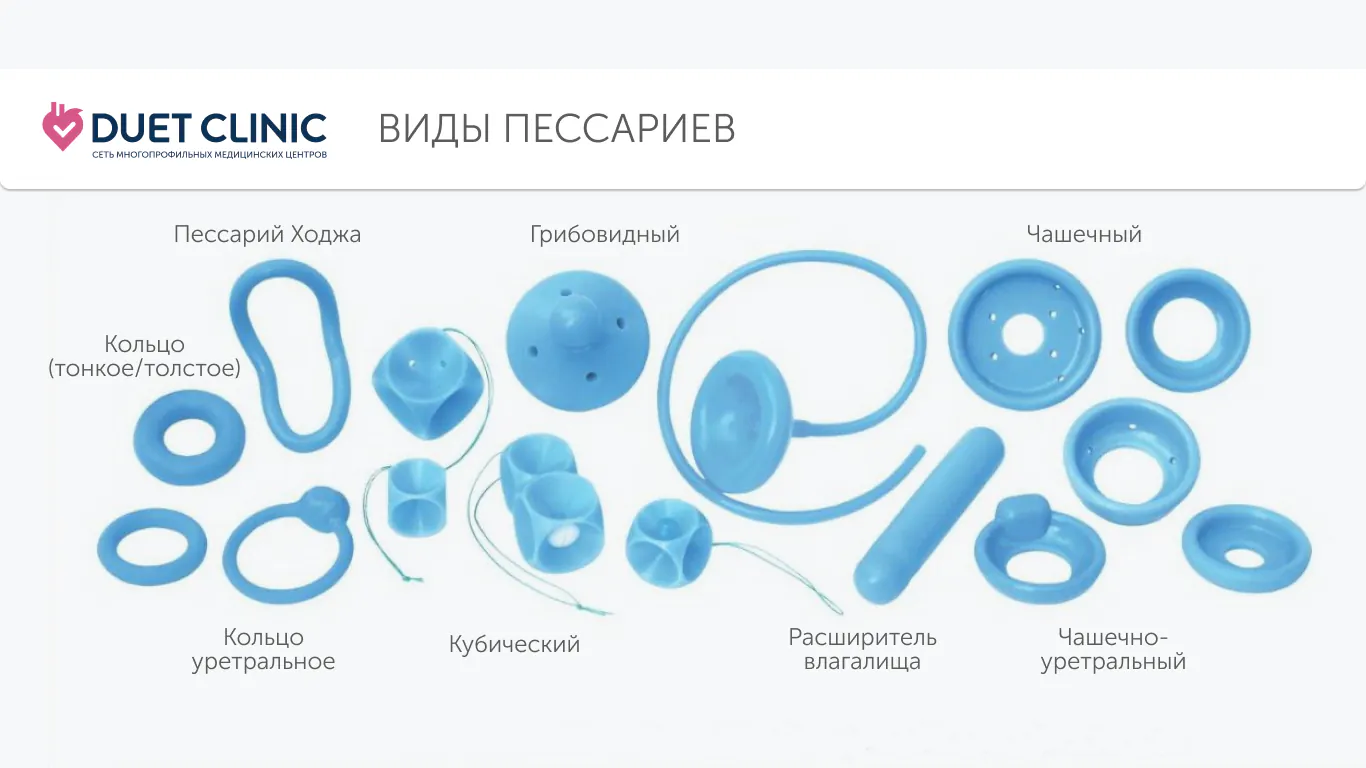 Виды пессариев Виды пессариев